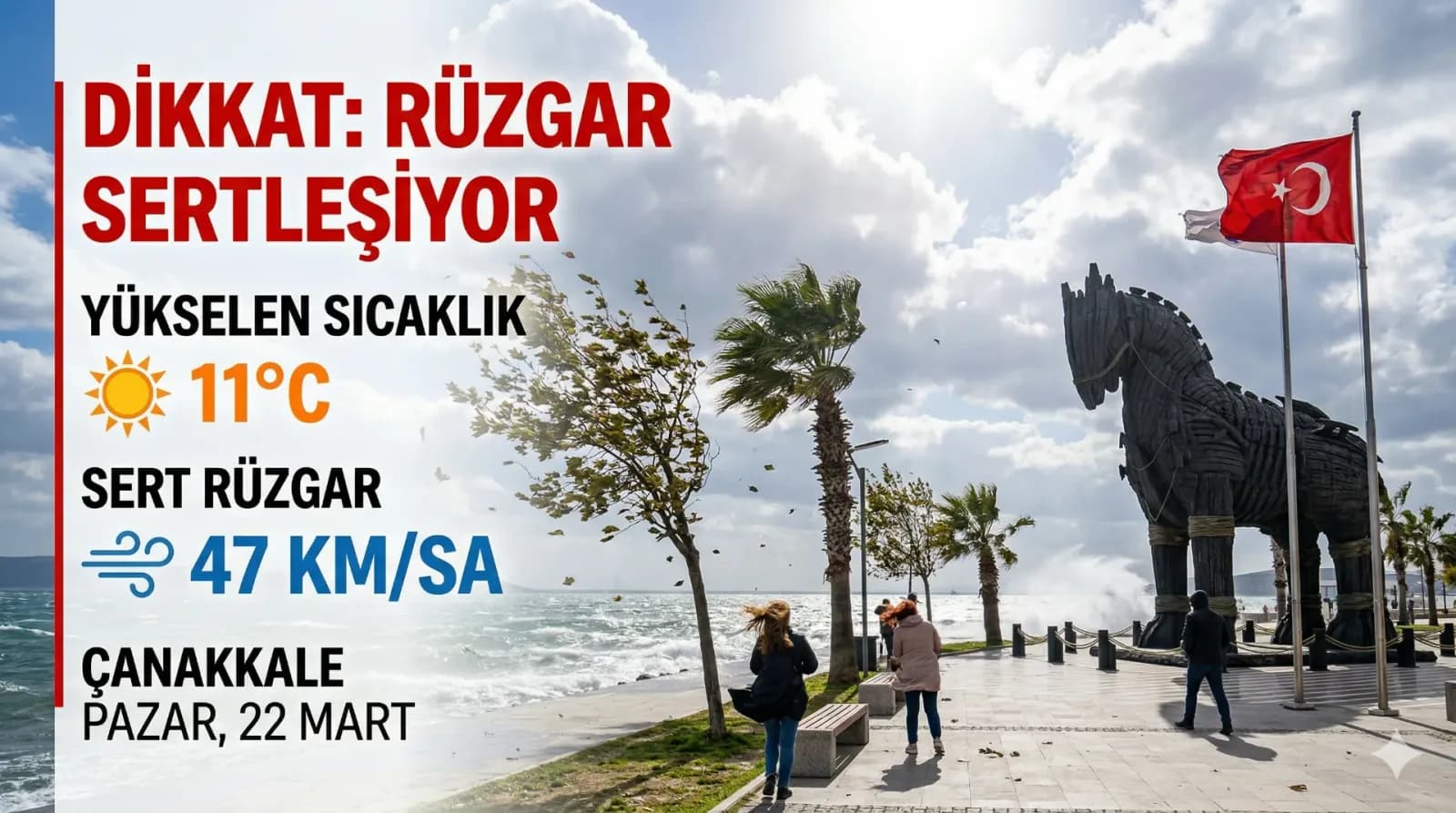 Çanakkale’de Pazar Gününe Dikkat: Termometreler Yükseliyor, Rüzgar Sertleşiyor
