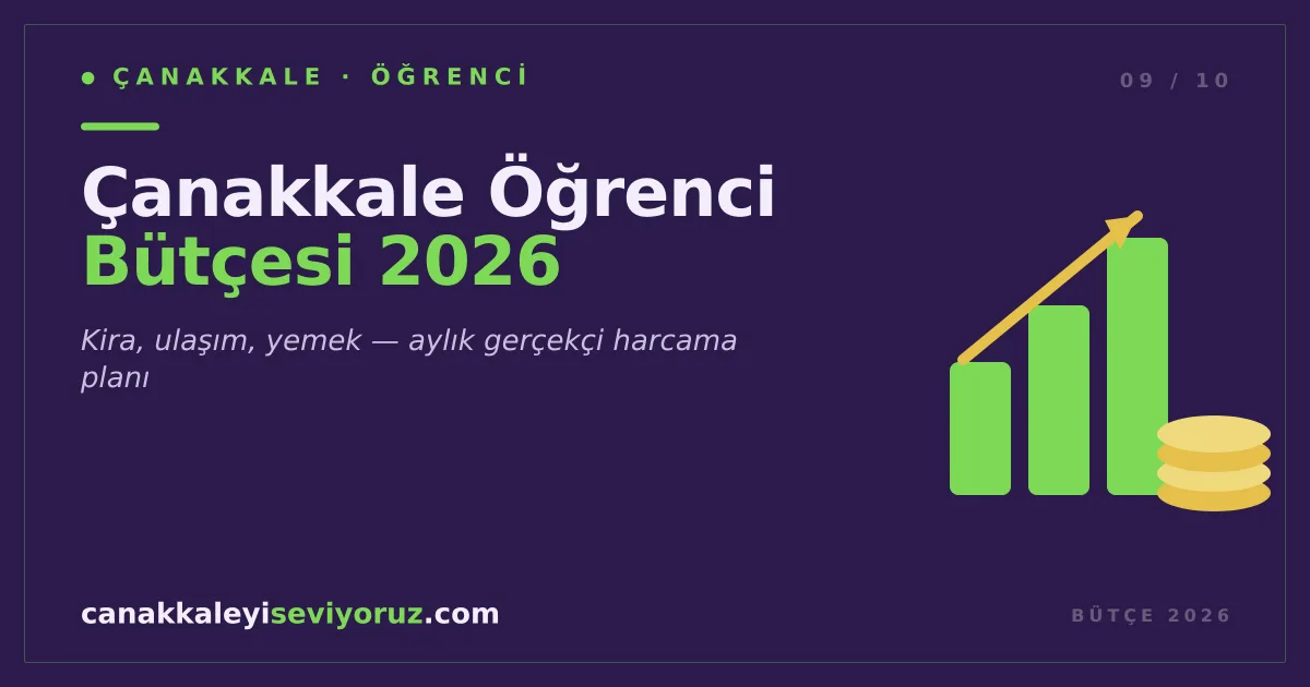 Çanakkale Öğrenci Bütçesi 2026: Kira, Yurt, Ulaşım ve Aylık Gider Rehberi