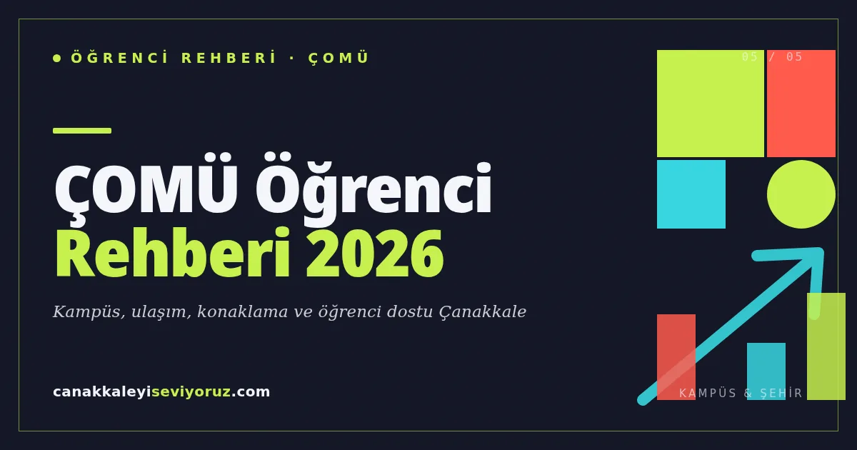 ÇOMÜ Öğrencileri İçin Çanakkale Rehberi 2026 — Yurt, Pansiyon, Kiralık Ev, Ulaşım ve Bütçe