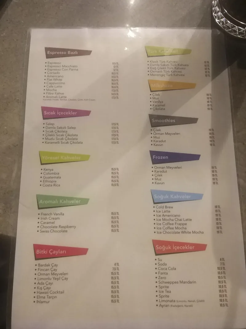Diça Kafe