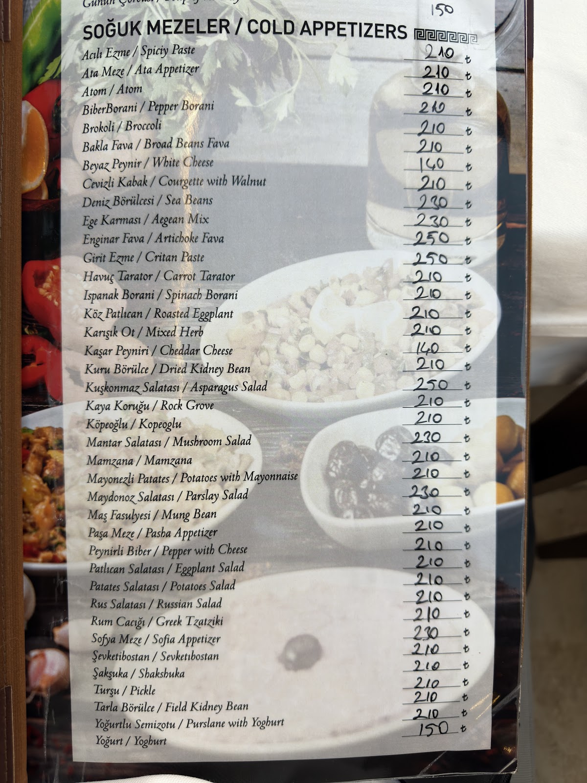 Priamos Restaurant
